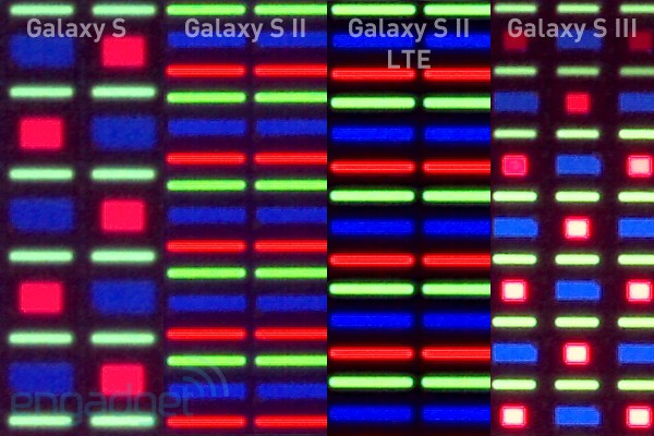 显微镜下看三星 Galaxy S III:依然是 PenTile!